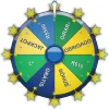 Roda da Fortuna welfare icon